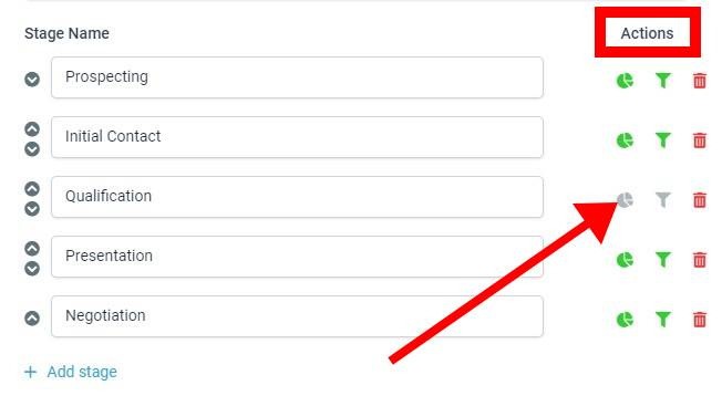 gohighlevel stage name actions