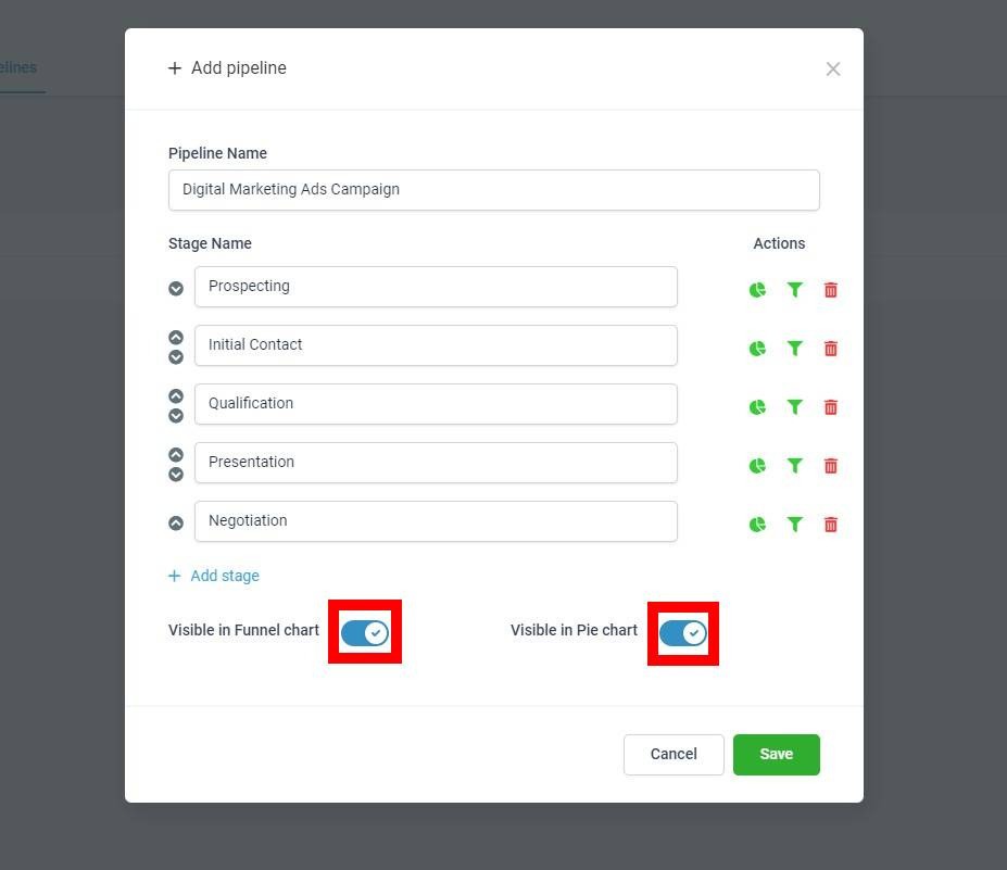 gohighlevel visible in funnel chart